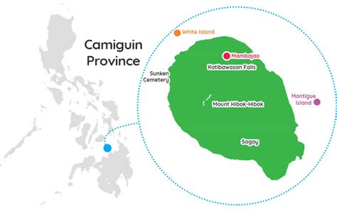 Get to Know the Camiguin Province in the Philippines.